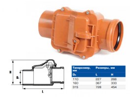 Клапан обратный для наружной канализации НПВХ 160 (ХЕМКОР)