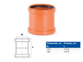 Муфта надвижная для наружной канализации НПВХ 160 (ХЕМКОР)